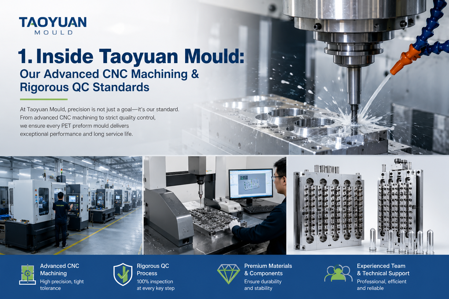 Inside Taoyuan Mould: Our Advanced CNC Machining & Rigorous QC Standards