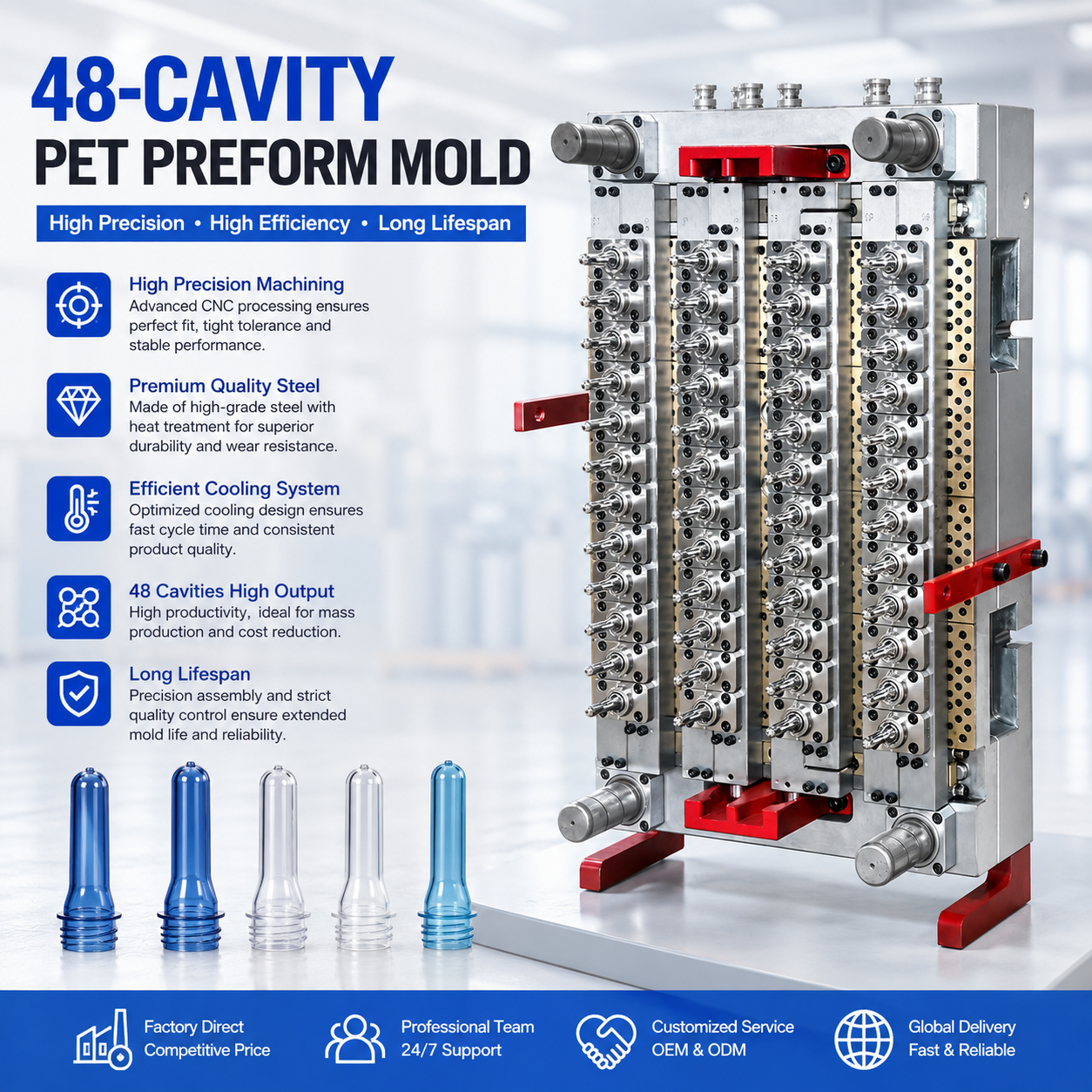 Why Global Clients Choose Taoyuan Mould for Custom PET Preform Solutions